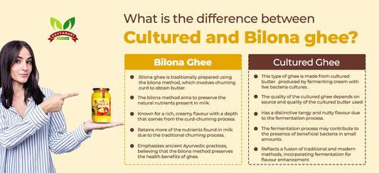 What is the difference between cultured and bilona ghee?