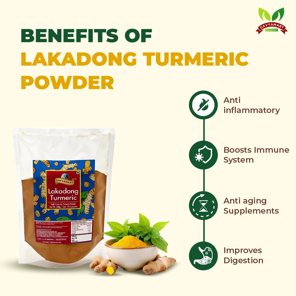 Lakadong Turmeric