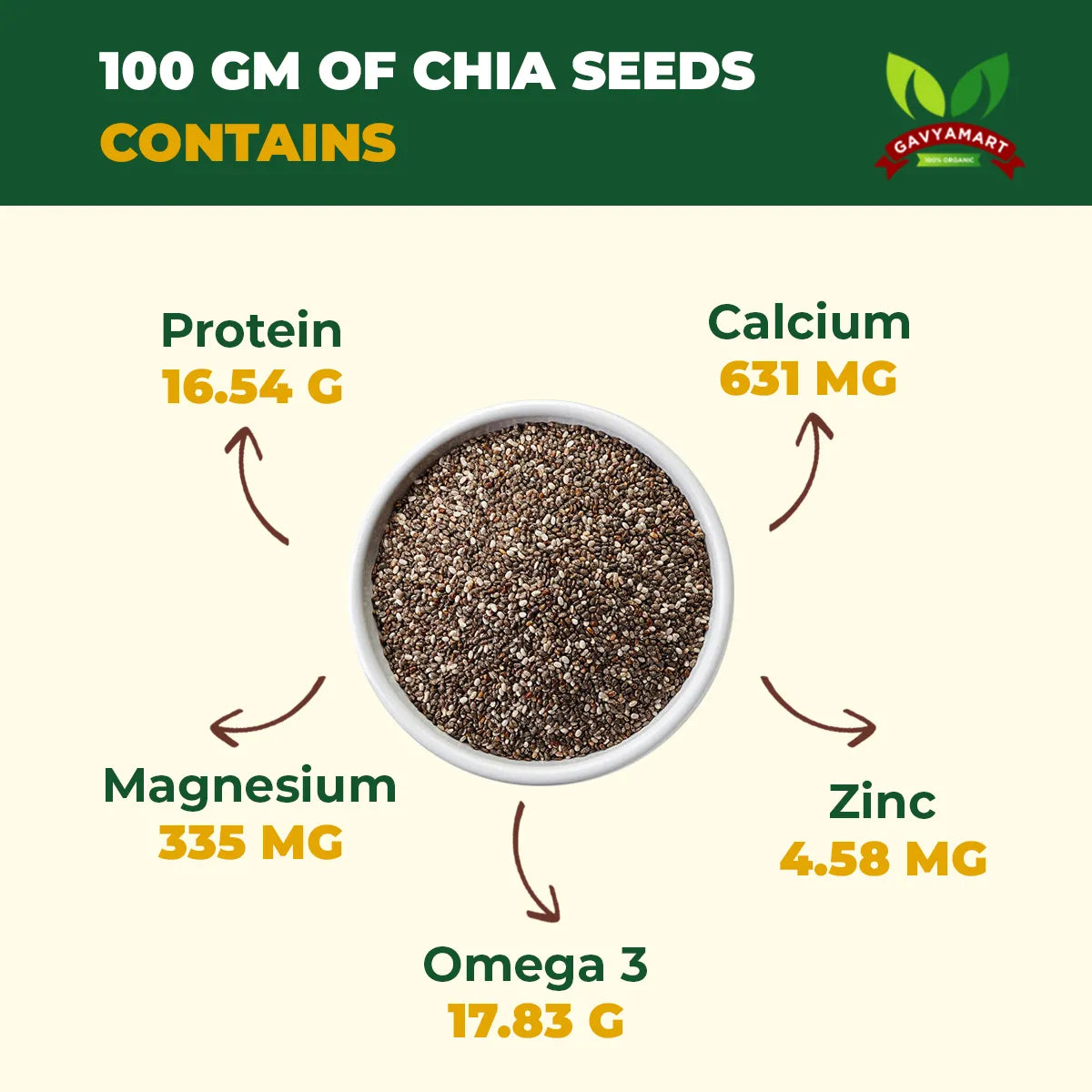 Organic Chia Seeds - 350GM