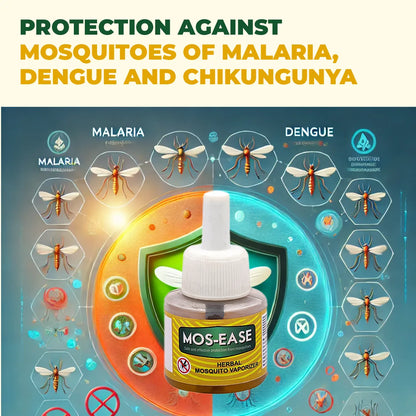 Herbal Mosquito Repellent (45Ml)