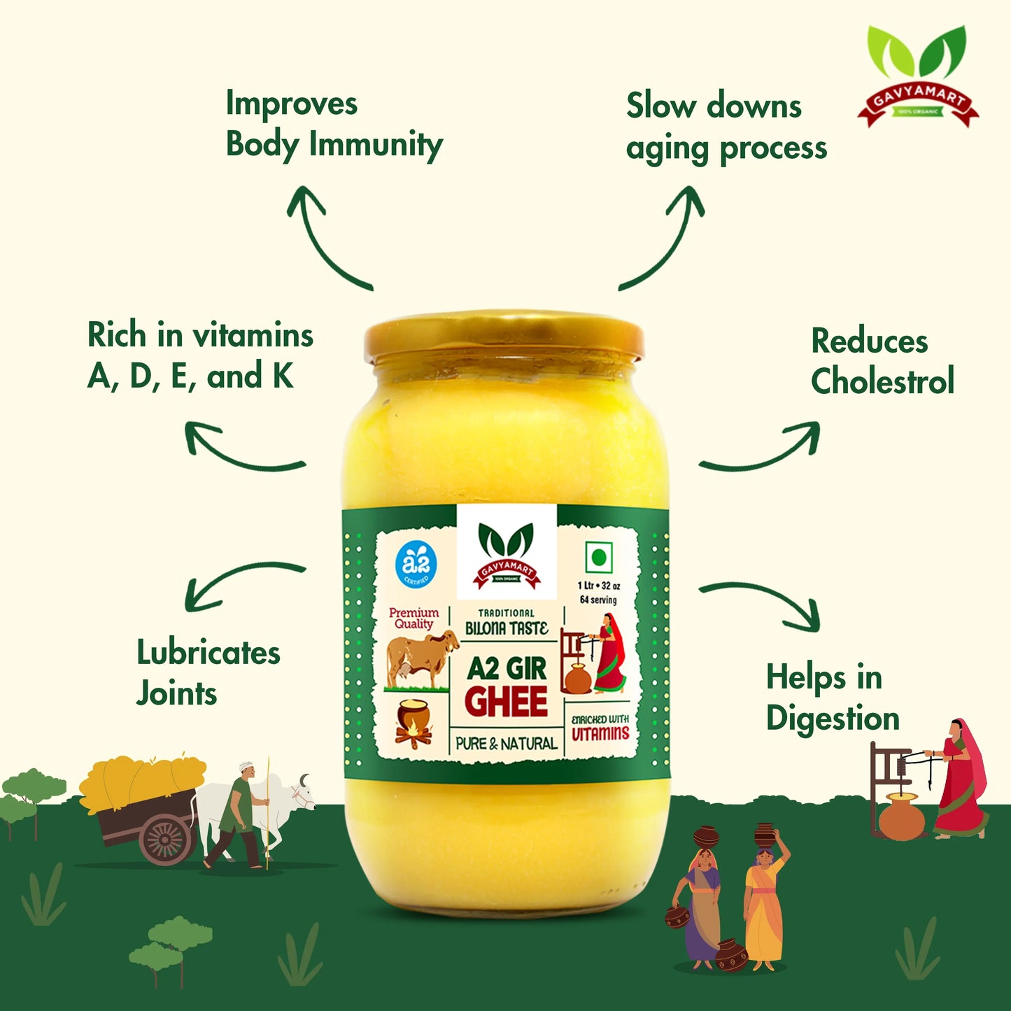 Benefits Of A2 Gir Ghee